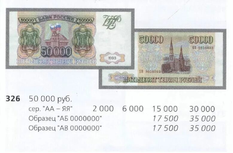 Банкнота 50000 рублей 1993. Купюра 50000 рублей 1993. Банкноты 50000 рублей. 50000 Рублей купюра новая. Выплаты 50000 рублей