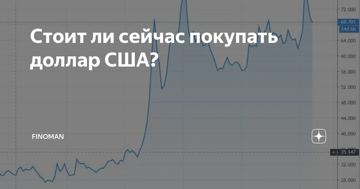 Стоит ли сейчас брать