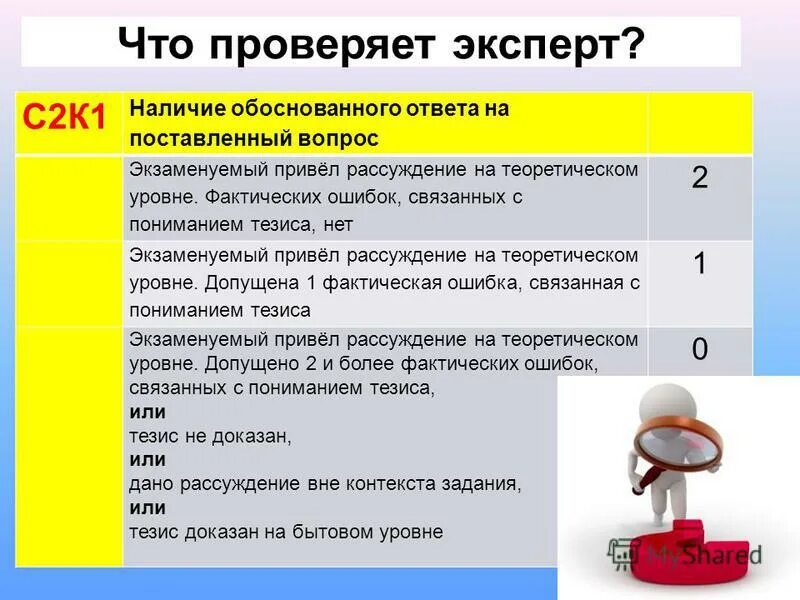 сообщение о невозможности дачи заключения. дайте ответ на поставленный вопрос. вопросики мем. заключение. проблема поставленная автором текста.