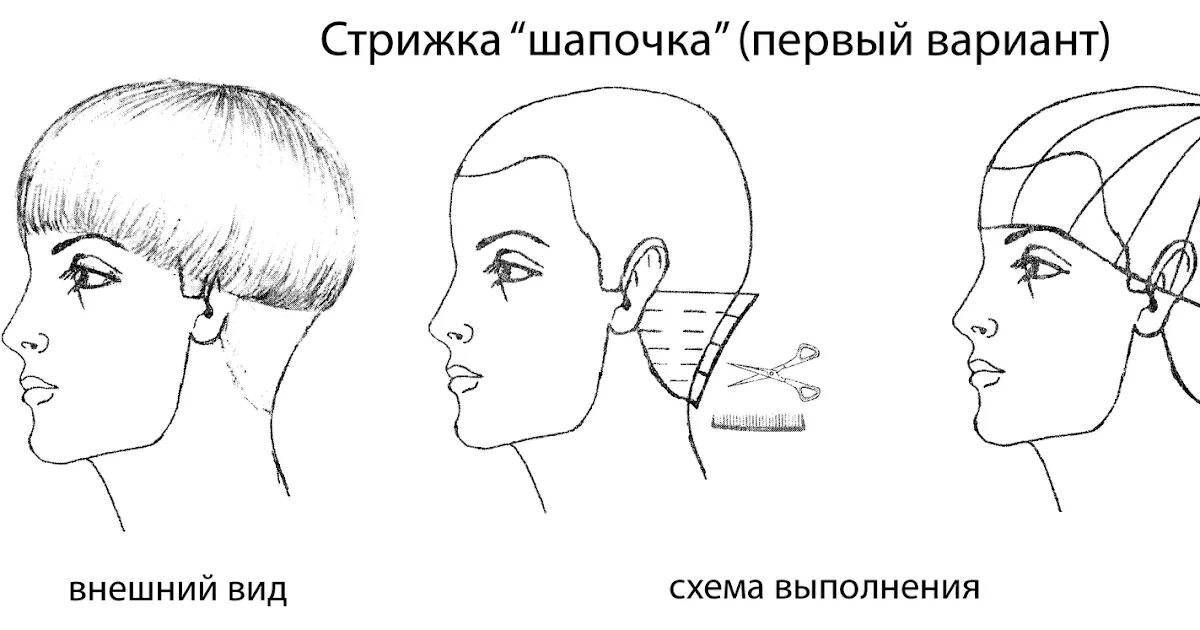 Схема подстричь. Технология стрижки Гарсон схема. Стрижка Гарсон схема выполнения стрижки. Стрижка Гарсон на короткие волосы техника выполнения. Стрижка шапочка женская схема выполнения.