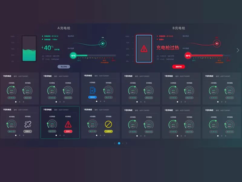 Панель управления mcu. Интерфейс панели управления. ui панель управления. визуальный интерфейс пользователя. дизайн пользовательского интерфейса дизайн панели управления.
