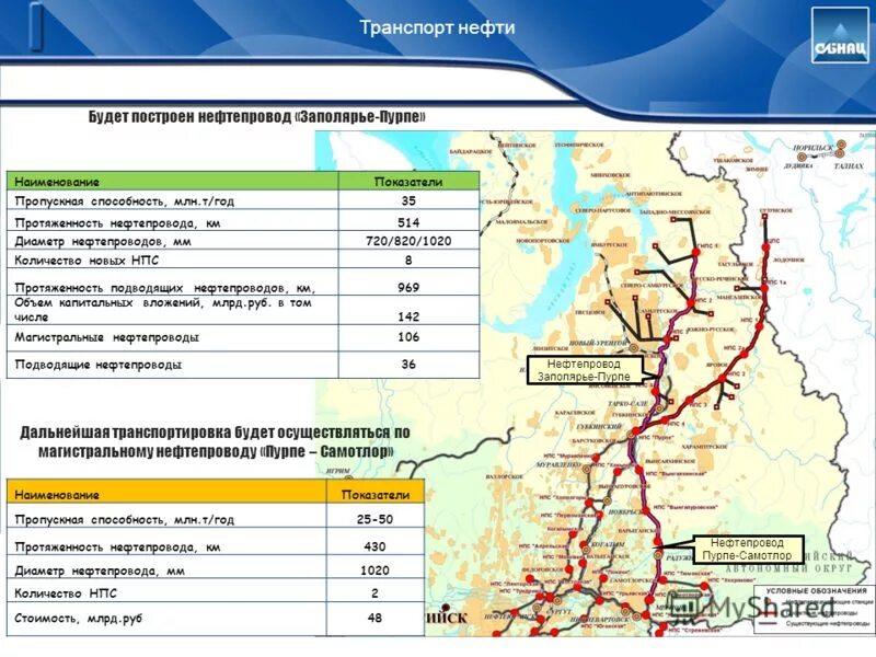 Ванкор на карте. Трубопровод Пурпе Самотлор. НПС 2 Ямал Транснефть. Ванкор Пурпе нефтепровод. Магистральный нефтепровод Ванкорское месторождение — КНПС «Пурпе»