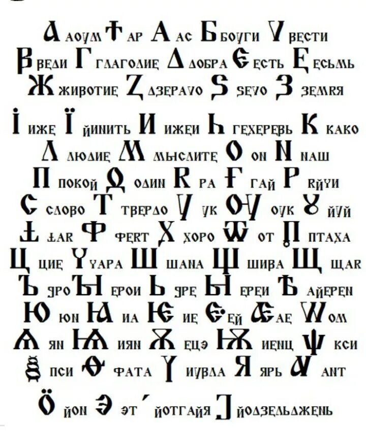 Древнерусские слова список