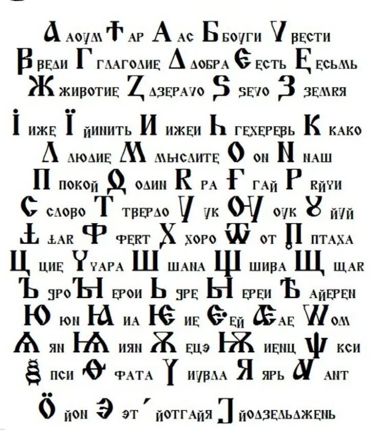 Древнерусские слова оригинал. Древние славянские буквица. Древний Славянский язык. Старославянский язык образы. Буквы древнеславянского языка.