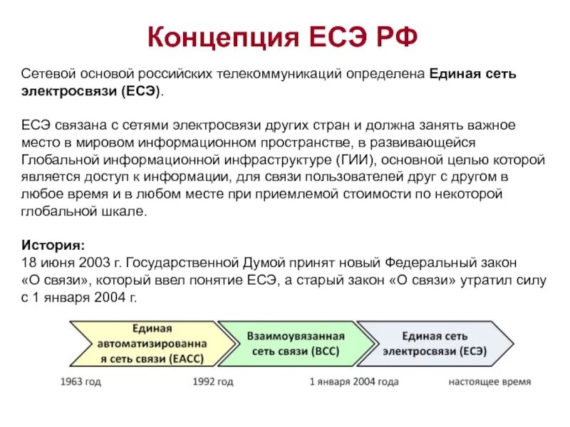 Башня сотовой связи. 126 фз о связи. Федеральная электросвязь. Сотовая связь. Федеральная электросвязь.