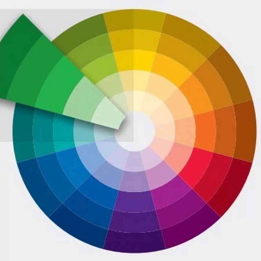 Monochrome colors. Цветовой круг Иттена с градиентом. Цветовой круг насыщенность. Монохромная цветовая Гармония. Монохромные цвета.