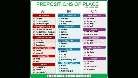 In at on place 2