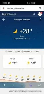 Погода в турции кемер сейчас на неделю