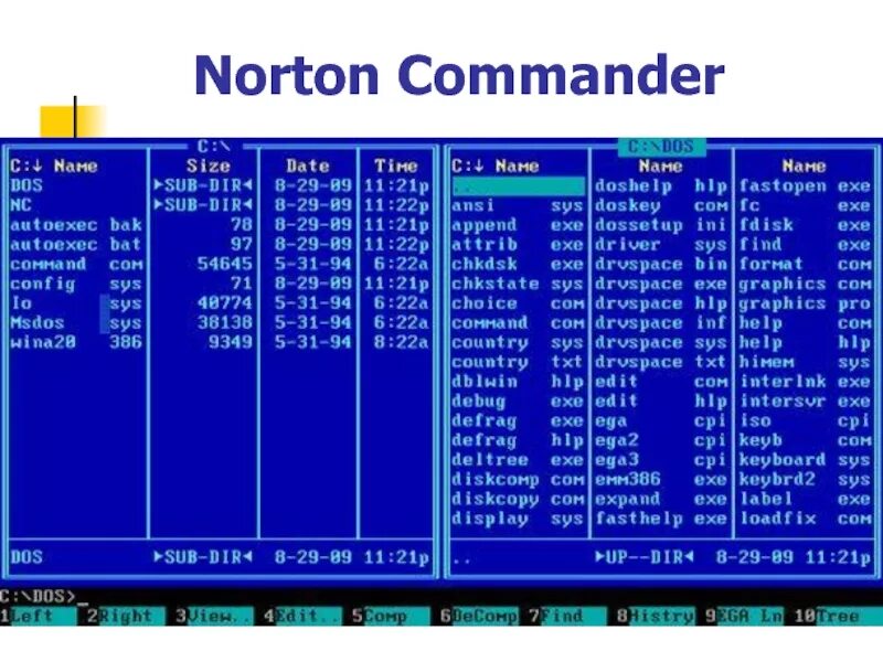 Ms dos commander. Операционная оболочка norton commander. файловый менеджер norton commander. операционная система нортон командер. программы оболочки norton commander.
