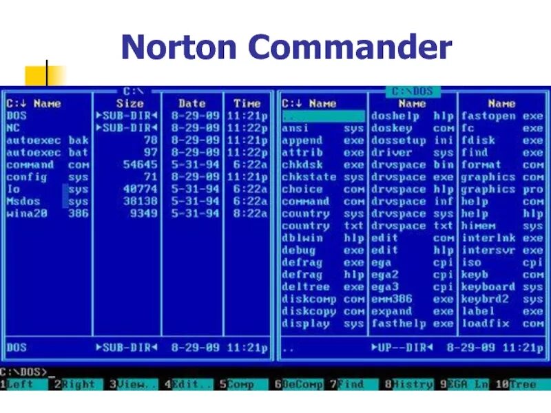 Файловый менеджер Norton Commander. Операционная оболочка Norton Commander. Операционная система Нортон командер. Программы оболочки Norton Commander.