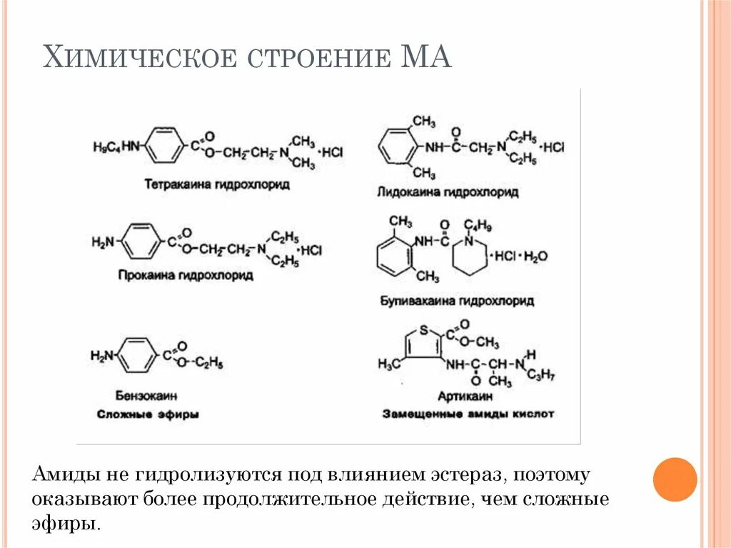 Лидокаин формула. Структурная формула лидокаина гидрохлорид. лидокаина гидрохлорид lidocaini hydrochloridi. лидокаин химическая структура.