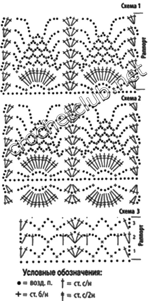 Юбка крючком со схемой и описанием. Вязаные юбочки крючком со схемами. Летнее расклешенное платье вязаное крючком со схемами. Юбка ажурная спицами расклешенная схема. Юбка клеш крючком со схемами.