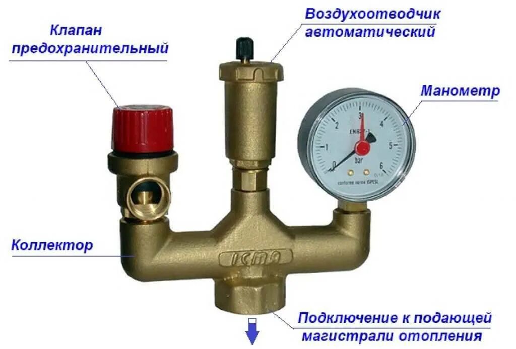 Клапан сброса давления в системе отопления. Устройство защиты котла. Устройство защиты котла. Устройство защиты котла. Двухходовой предохранительный клапан regulus dbv-1-3/4.