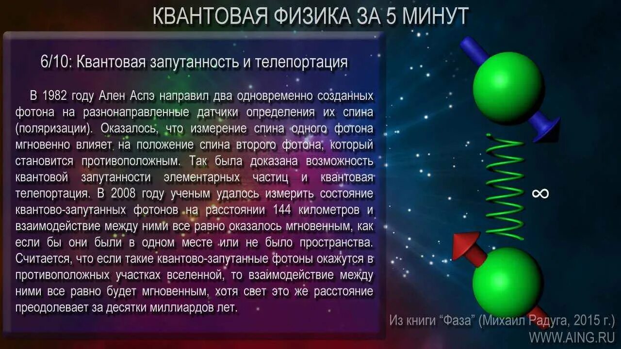 Урок квантовой физики. Квантовая физика. Квантовая запутанность. Квантовые явления физика. Квантовая физика картинки.