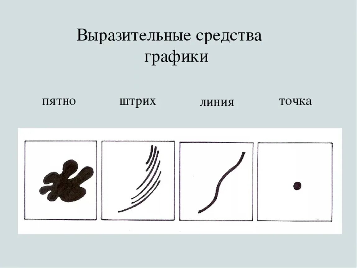 Линия точка ру. Средства выразительности графики линия пятно точка штрих. Назовите выразительные средства графики. Выразительные средства графики в изобразительном искусстве. Выразительные средства графики точка линия пятно.