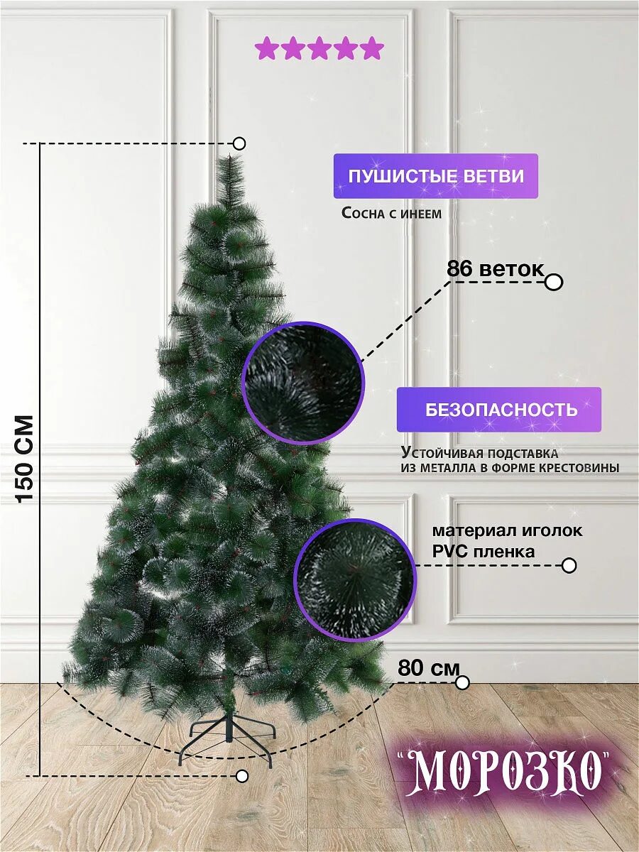 Диаметр новогодней елки. Диаметр новогодней елки искусственная. Размеры елок искусственных. Габариты новогодней елки.
