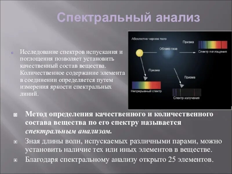 Спектральный анализ. Спектральный анализ физика. Спектральный анализ в астрономии. Метод спектрального анализа. Как можно получать и наблюдать спектр