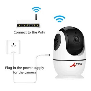 1080p wifi