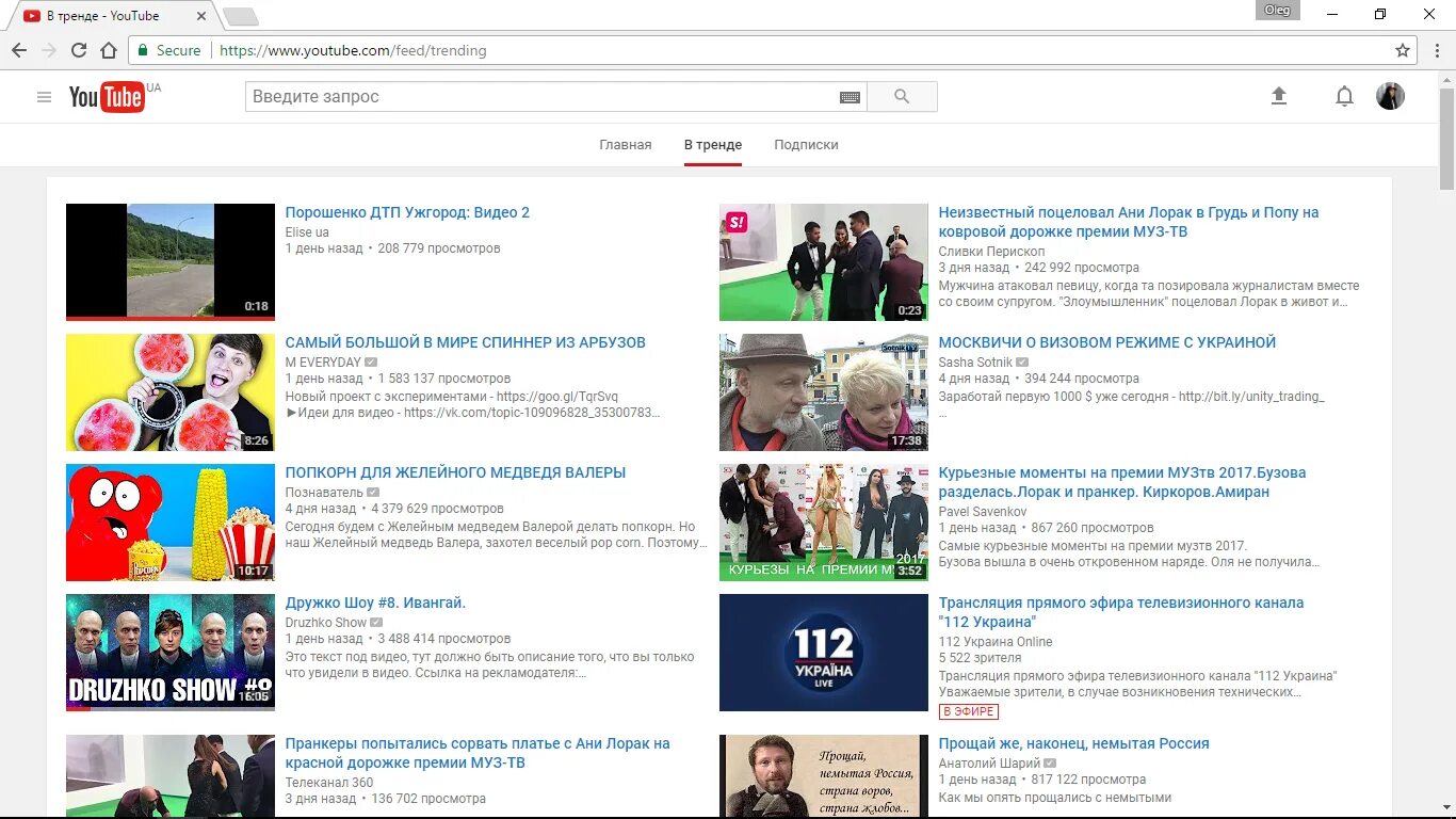 Популярное россия youtube. Тренды youtube. В тренде ютуб канал. Популярные тренды в ютубе. Самый популярный тренд в ютубе.