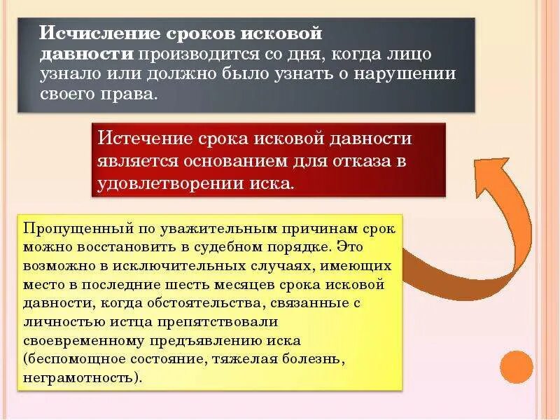 Исчисление исковой давности. Исчисление сроков исковой давности. Исковая давность порядок исчисления. Особенности исчисления исковой давности. Исковая давность относится