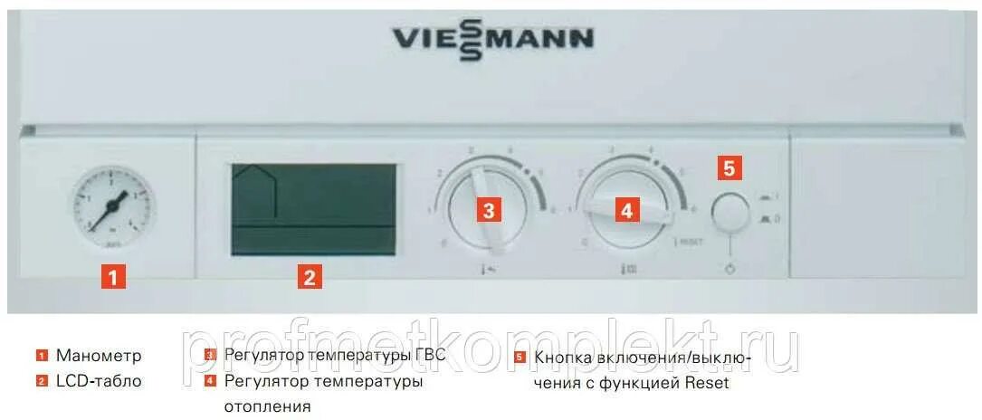 Ошибки котлов висман витопенд. Коды ошибок котла висман витопенд 100. виссманн wh1d. комнатный терморегулятор для газового котла висман витопенд 100. висман витопенд 100 ошибка f2.