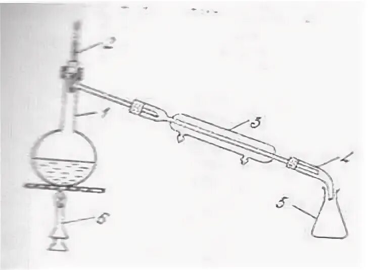 Перегонка при кипении. Перегонка при атмосферном давлении. Колба с отводной трубкой. Перегонная колба. Прибор для перегонки жидкостей с температурой кипения 140.