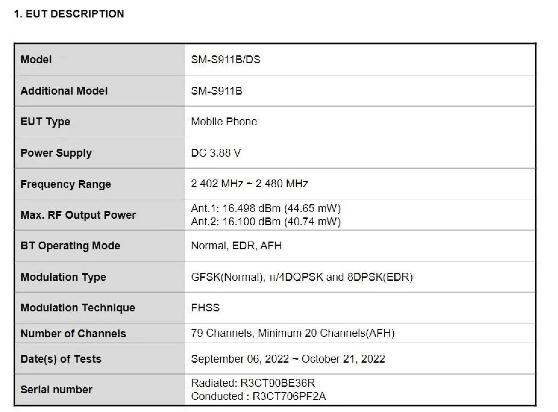 Samsung s23 отличия. Самсунг галакси s23 Ultra характеристики. Samsung s23 характеристики. Samsung Galaxy s23 характеристики. Samsung Galaxy s23 Ultra характеристики.