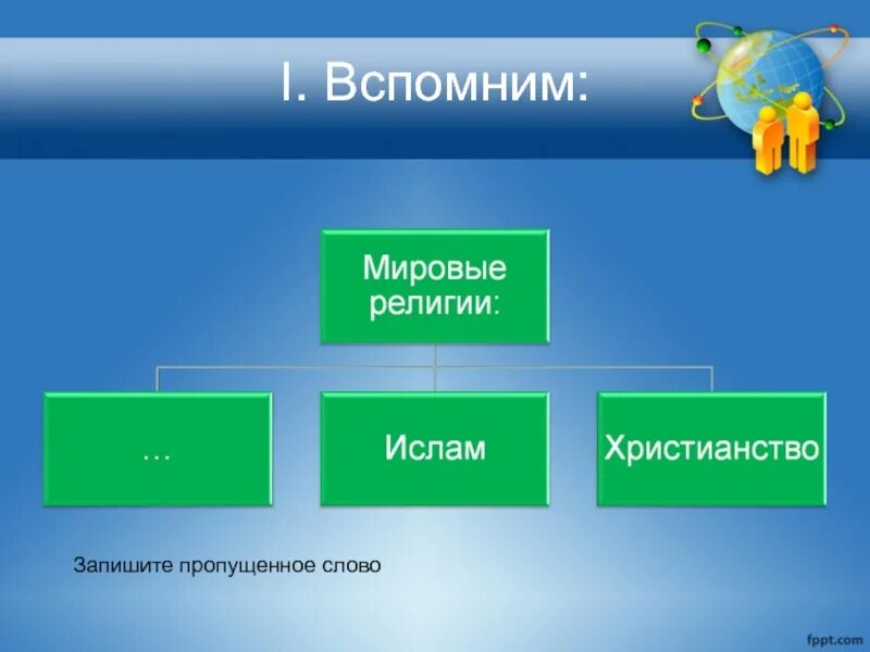 Размещение для презентации. Размещение населения география 8 презентация. Размещение населения география 8 класс презентация. 9 Класс размещения презентация. Назовите основную черту в размещении населения