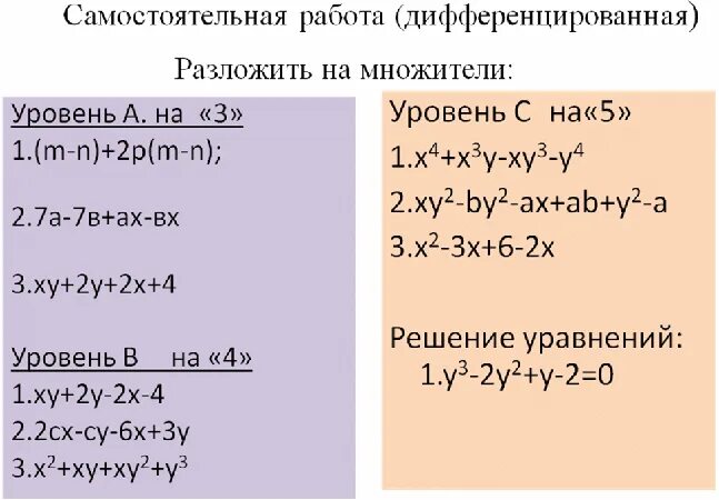 Группировка многочленов 7 класс самостоятельная работа. Разложение многочлена на множители метод группировки 7. Задания по алгебре 7 класс метод группировки. Разложение многочленов на множители метод группировки 7 класс. Метод группировки и разложение на множители алгоритм.