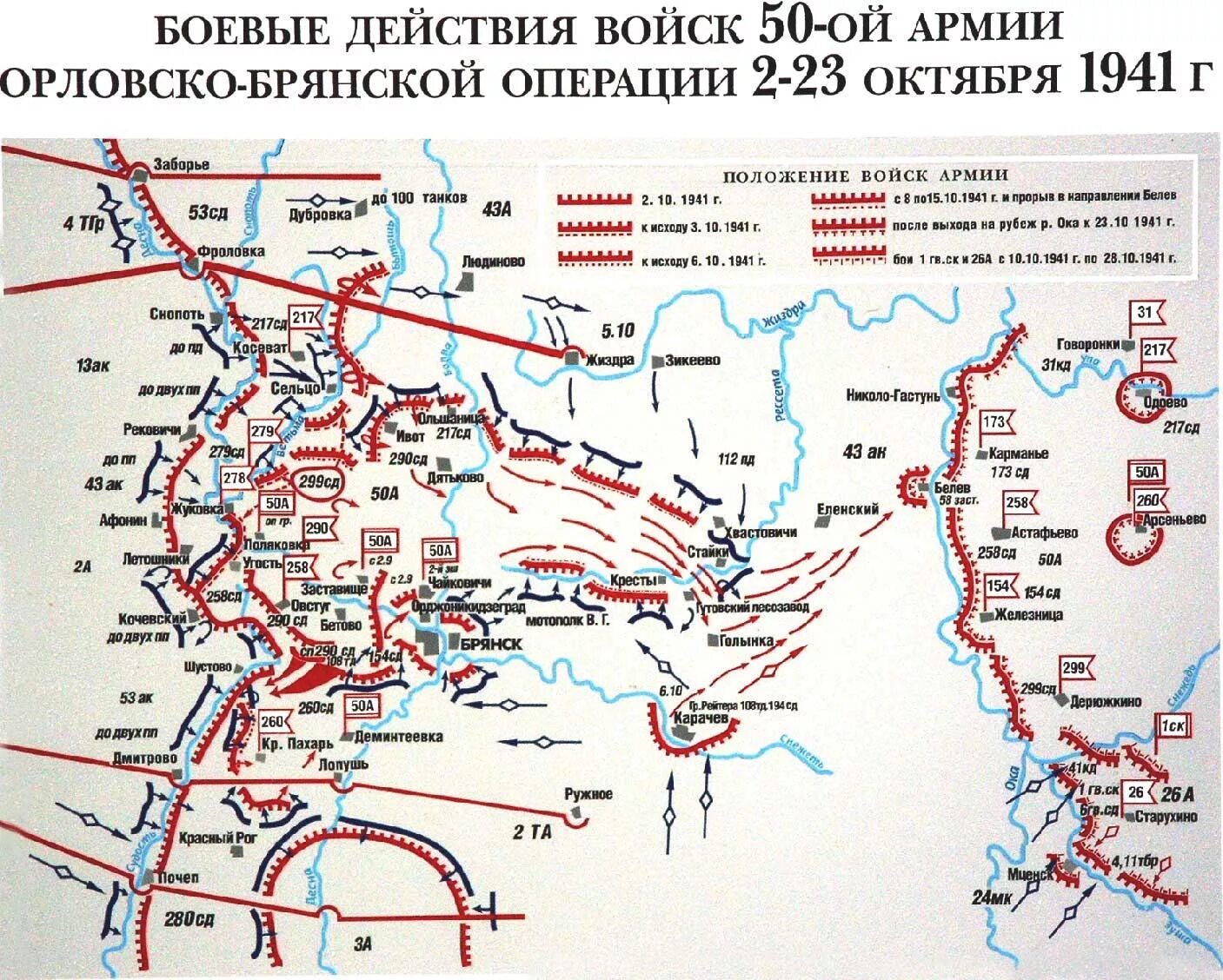 Схема Брянского фронта 1941г. Орловско-Брянская операция 1941. Войска Брянского фронта 1942-1943. Гибель 50-й армии Брянского фронта на реке Рессета.