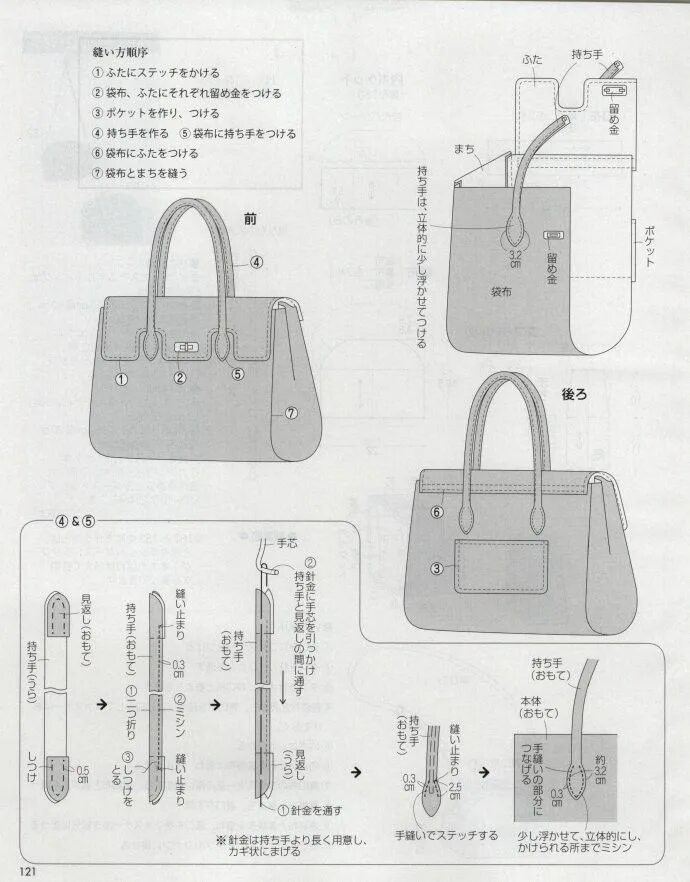 Сумка из кожи выкройка. Hermes birkin сумка выкройка. сумка биркин выкройка. сумки hermes kelly выкройки. выкройка сумки hermes.