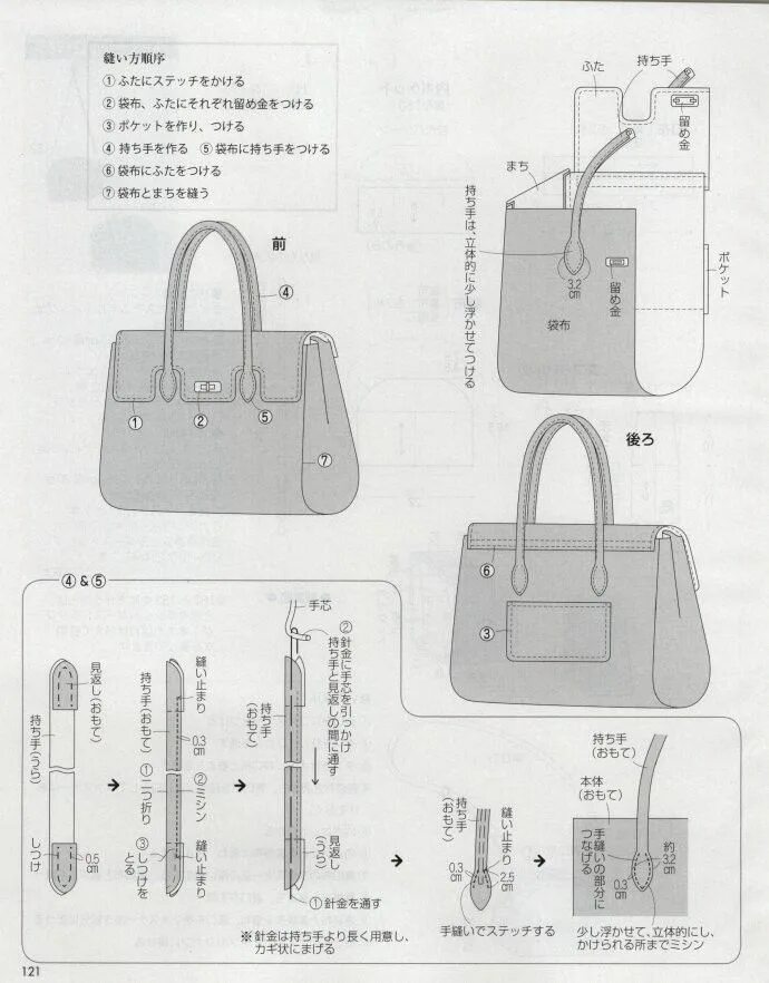 Выкройка сумок фото. Hermes Birkin сумка выкройка. Сумка Биркин выкройка. Сумки Hermes Kelly выкройки. Выкройка сумки Hermes.