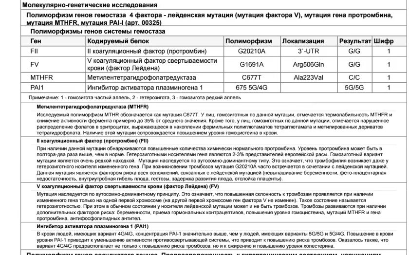 Анализ на генетику ребенку. Ген мутации фолатного цикла. Гены фолатного цикла. Полиморфизмы в генах фолатного цикла. Фолатный цикл расшифровка результатов.