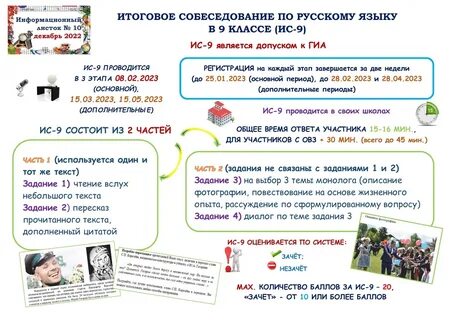 Устный русский 9 класс 2025 когда будет
