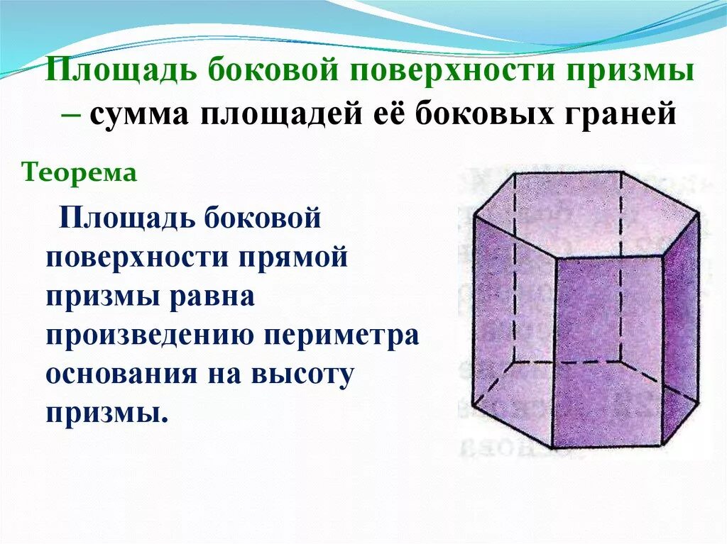 1 призма площадь боковой поверхности прямой призмы. Призма площадь боковой поверхности Призмы. Площадь боковой поверхности боковой Призмы. Боковой Призмы площадь боковой поверхности Призмы. Площадь площадь боковой поверхности Призмы.