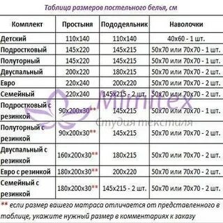 Размер постельного белья с двумя пододеяльниками