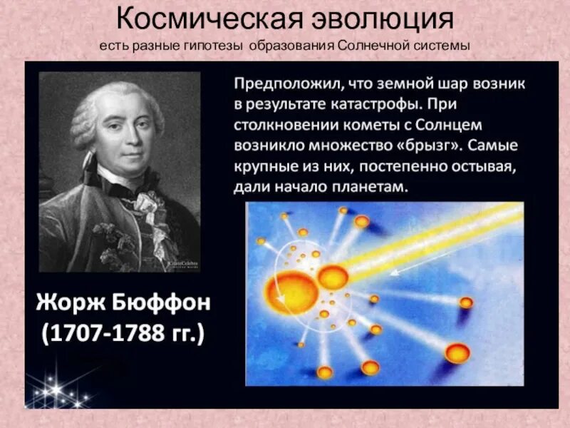 Гипотезы происхождения солнечной системы. Гипотезы о возникновении солнечной системы. Гипотезы образования солнечной системы. Гипотеза возникновения солнца.