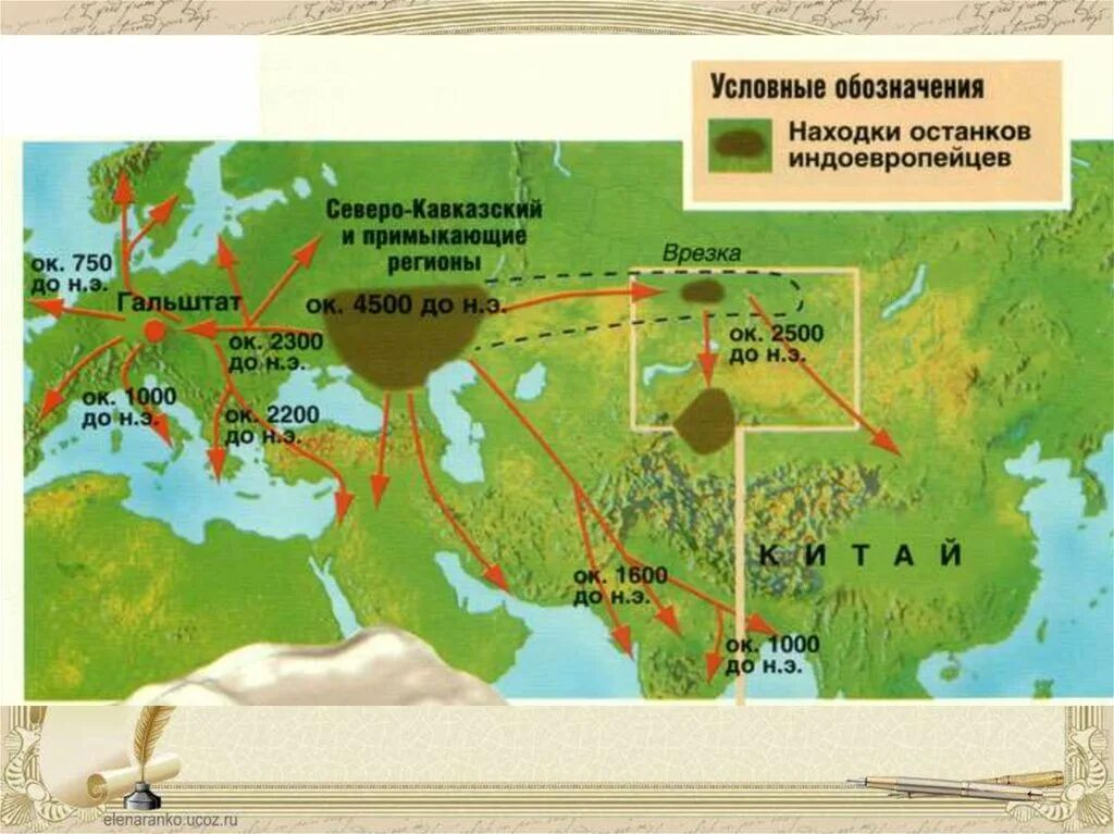 Расселение языков. Схема расселения индоевропейцев. Карта расселения индоевропейских народов. Карта расселение индоевропейцев в древности. Индоевропейская прародина.