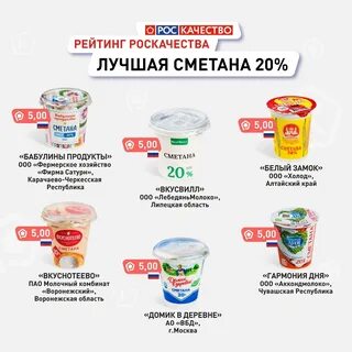 Рейтинг роскачества 2023