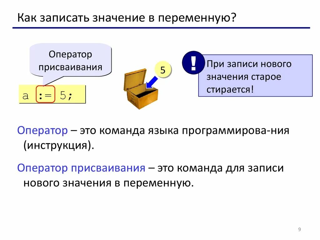 Присваивание переменной c. Оператор присваивания в программировании. Переменные в программировании. Переменная (программирование). Операторы присваивания в языках программирования.