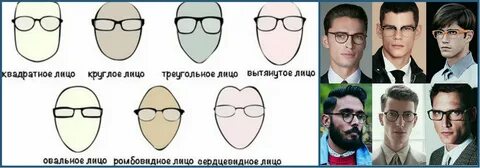 Очки форма лица мужчины