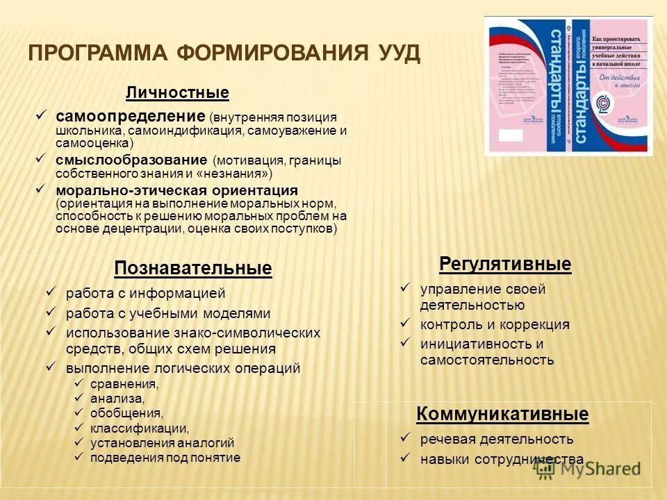 формирование универсальных учебных действий личностные. формирование ууд у младших школьников. задания на личностные ууд. задания на личностные ууд в начальной школе. требования к ууд.