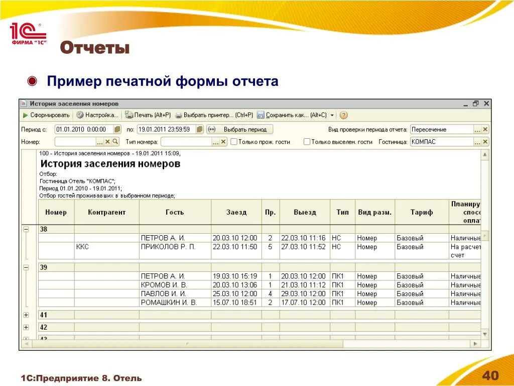 Отчет 1 этапа. 1с предприятие пример отчета. 1с предприятие отчеты. Отчет пример. Отчетность в гостинице.