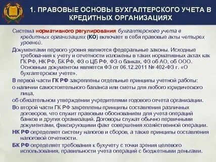Основные документы кредитной организации
