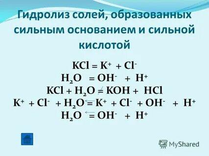 Сильная кислота сильное основание соль