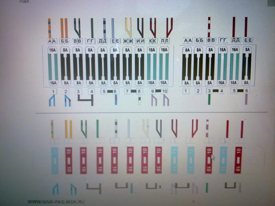 Блок предохранителей Нива 21213 евро. Флажковые предохранители 21213. Схема предохранителей ВАЗ 2106 евро. Предохранители ВАЗ 21213 инжектор. Нива 213 предохранители
