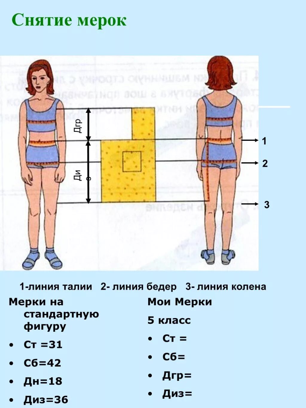 Мерки для построения чертежа фартука 6 класс. Таблица построения чертежа фартука с нагрудником. Какие мерки нужны для фартука. Снятие мерок на фартук без нагрудника. Мерки для построения чертежа фартука.