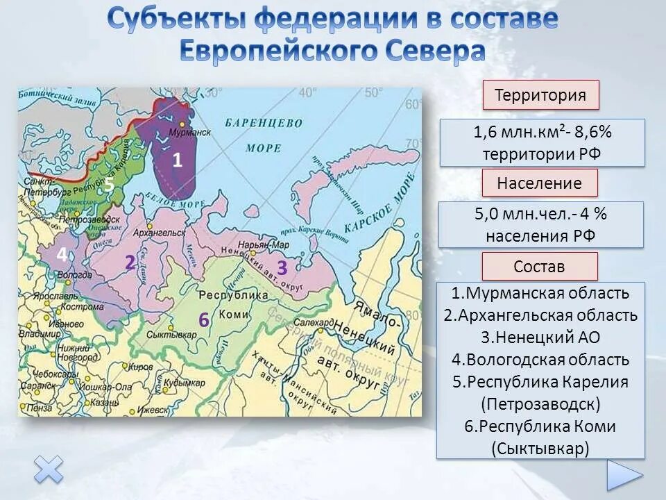 Карта европейского севера рф. Пространство европейского севера. Районы европейского севера России. Субъекты европейского севера.