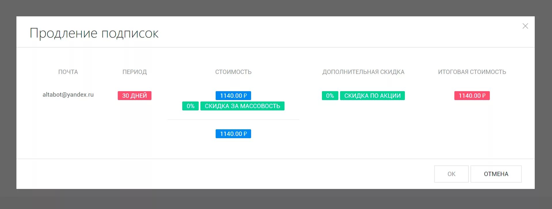 Как оплатить покупку на ebay через paypal. Укажите страны, в которые можно отправить денежные переводы в связном. Как подтвердить способ оплаты. Как подтвердить способ оплаты. Как оплатить заказ на алиэкспресс через карту сбербанка.
