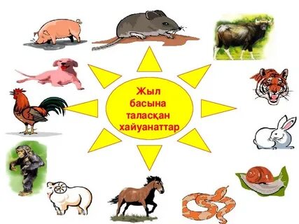 Порно видео онлайн: Аққұбалар ұры жазаланды (HD)